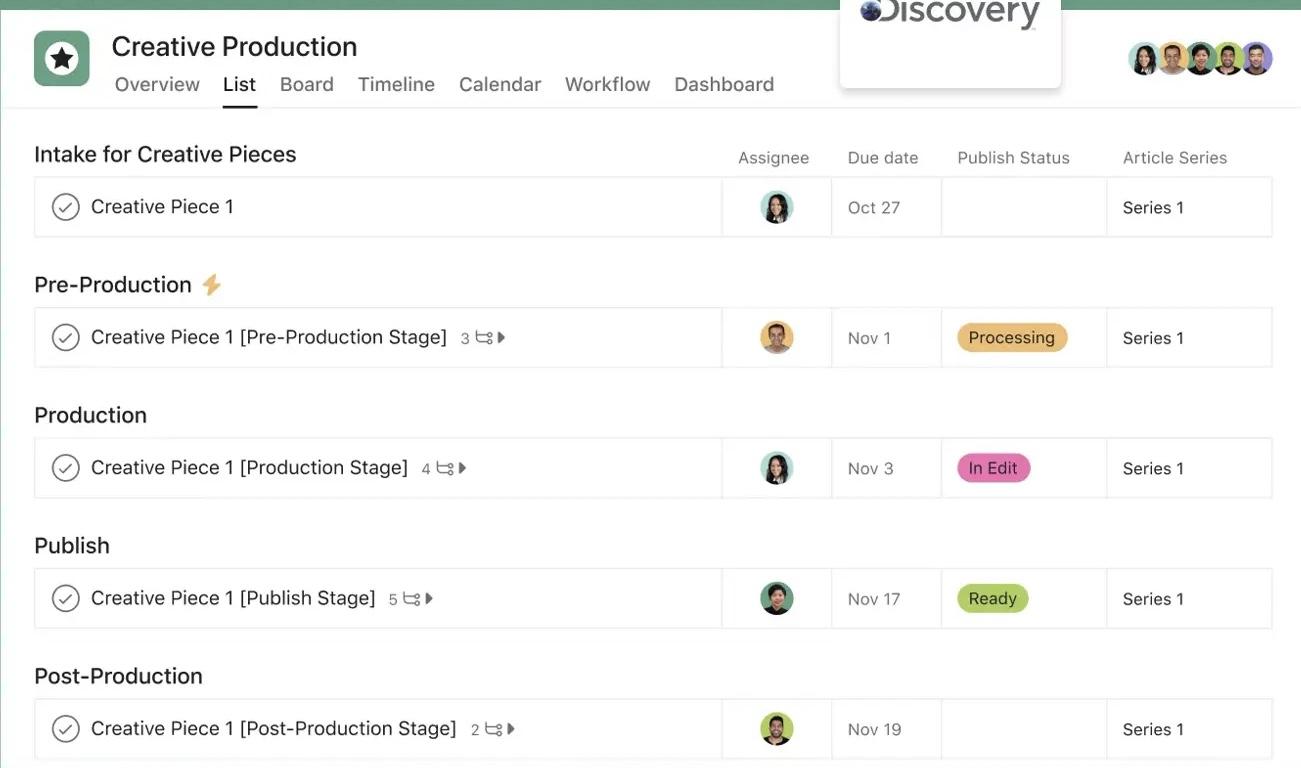 Asana video production template by Discovery to save time