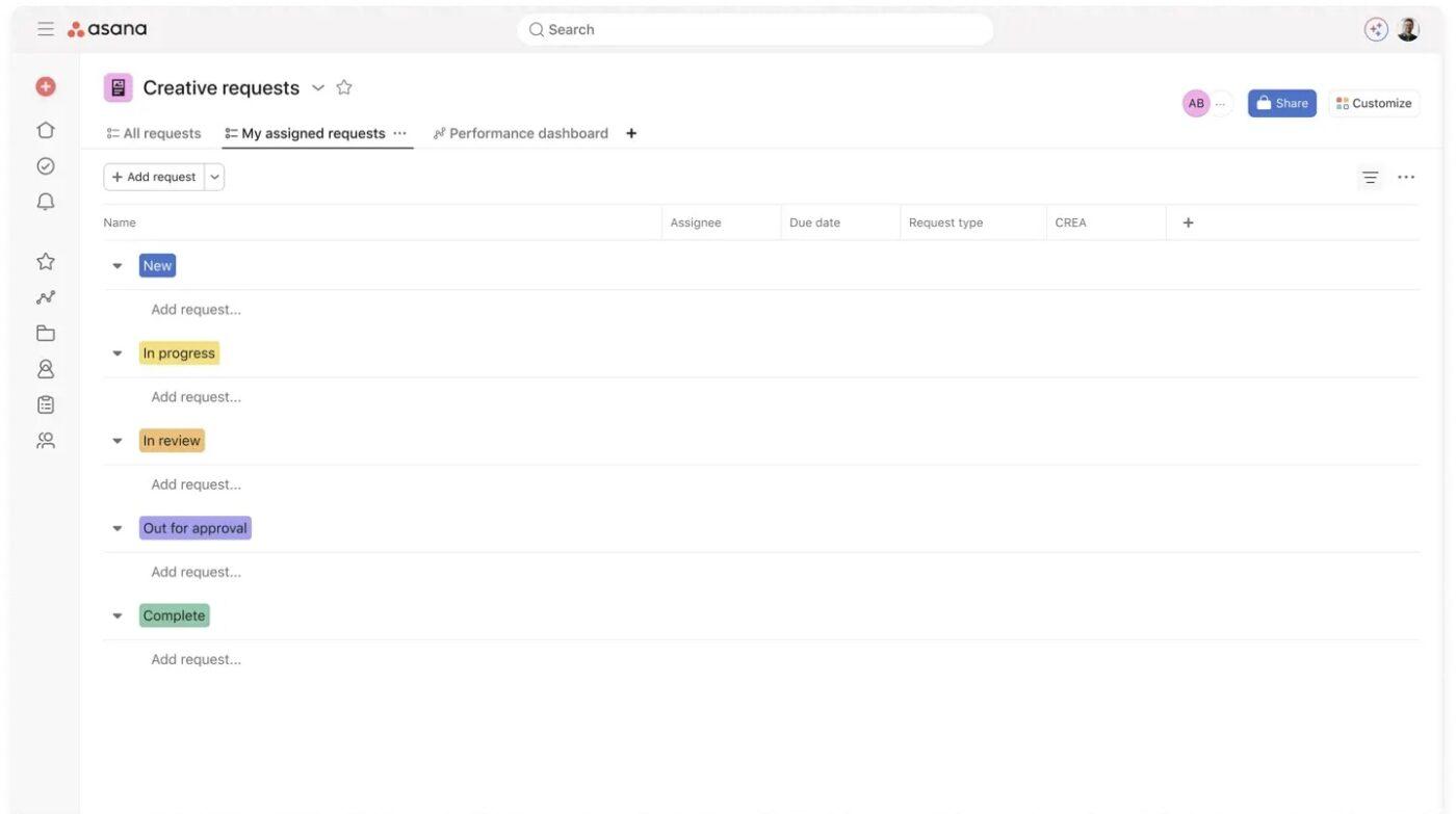 Asana video production template for creative requests