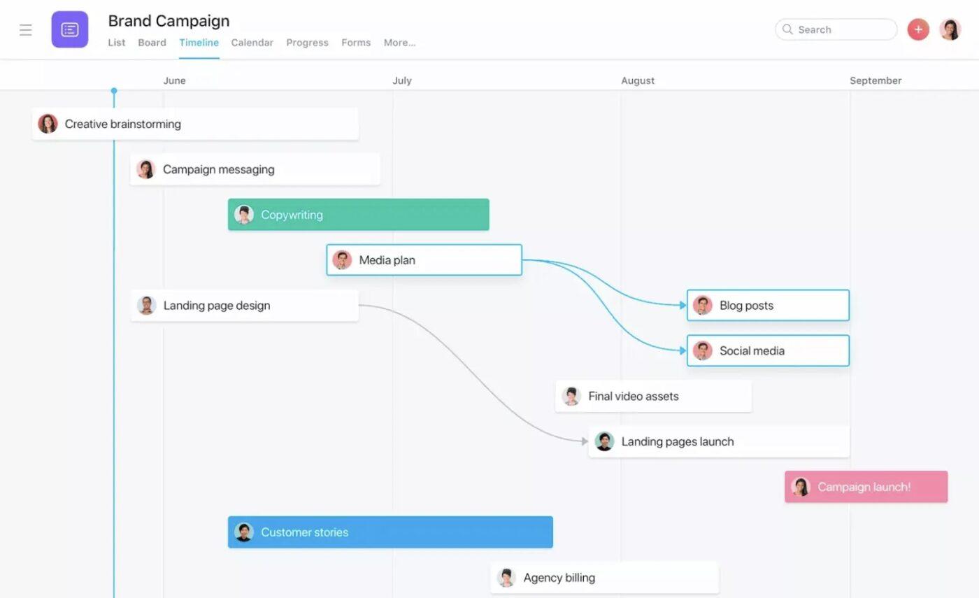 Centralize all the tasks for video production in Asana
