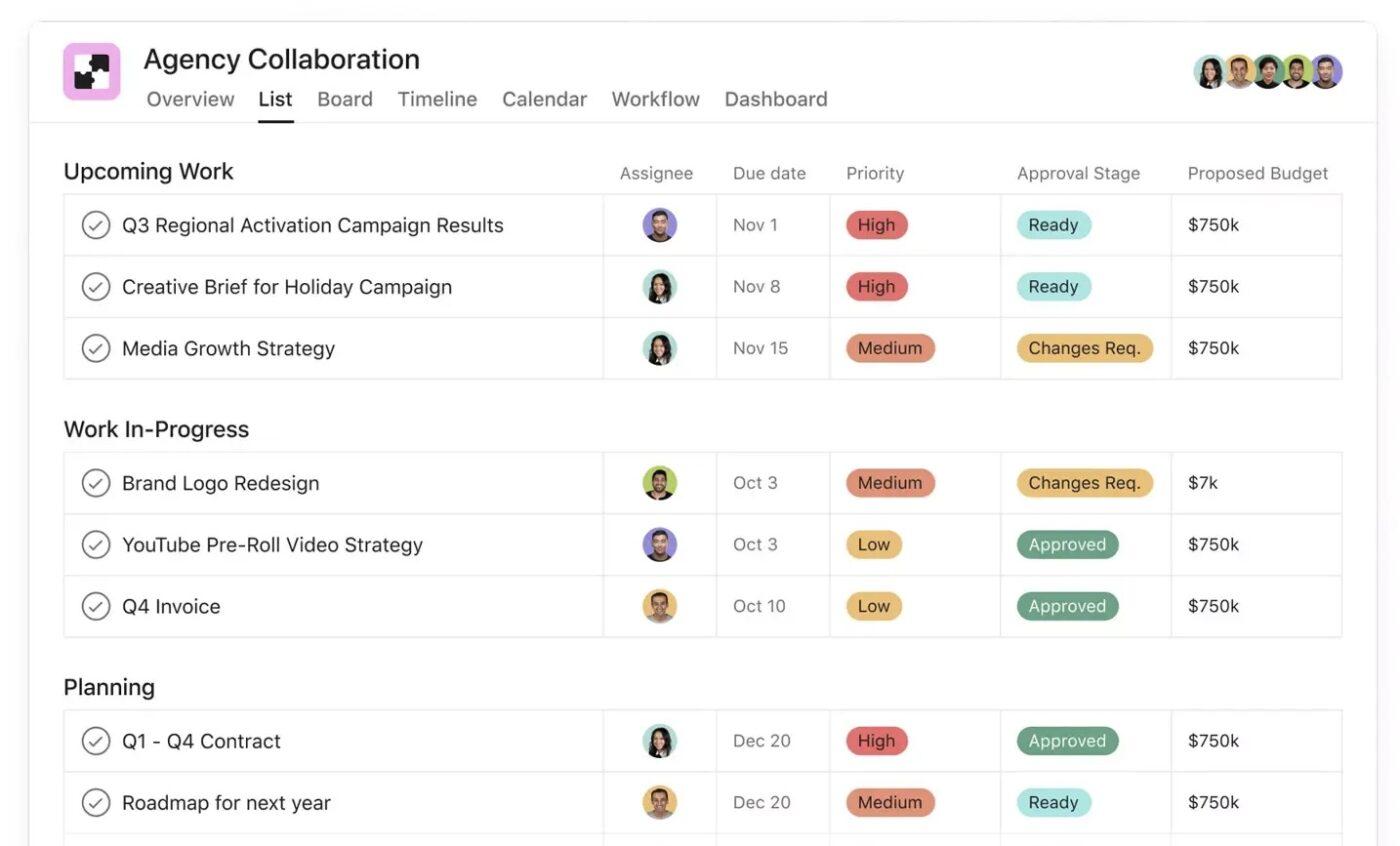 Asana video production template for agency collaboration