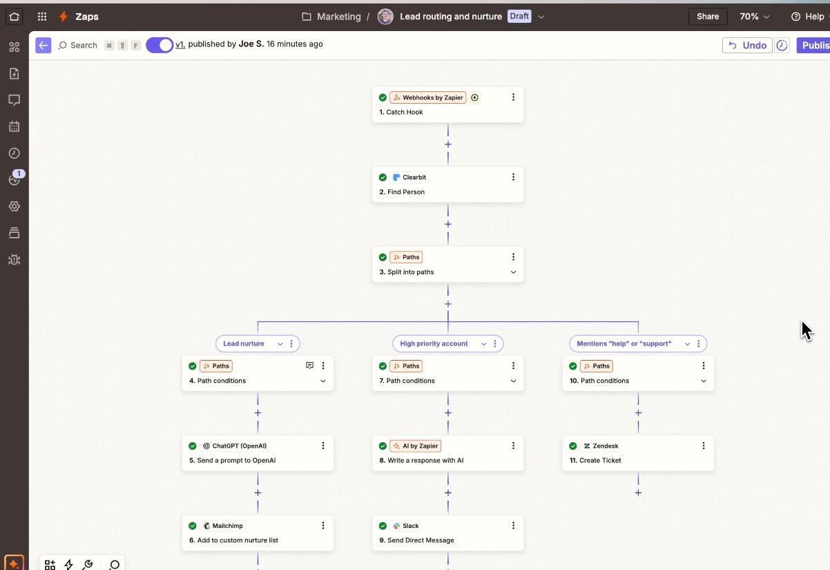 Zapier: Automates app-to-app actions and offers a free plan for individuals and small teams with Lindy AI alternatives