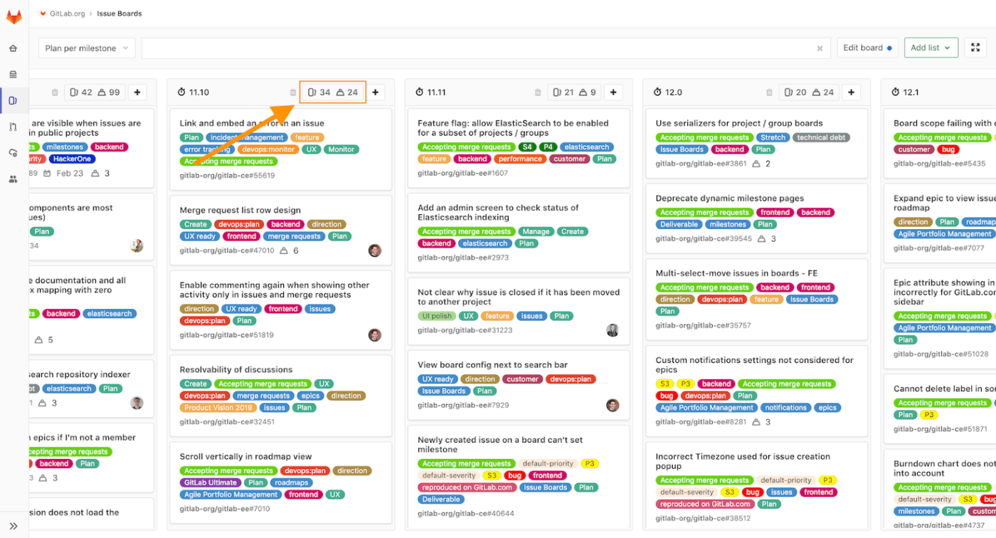 GitLab: Fogbugz Alternative