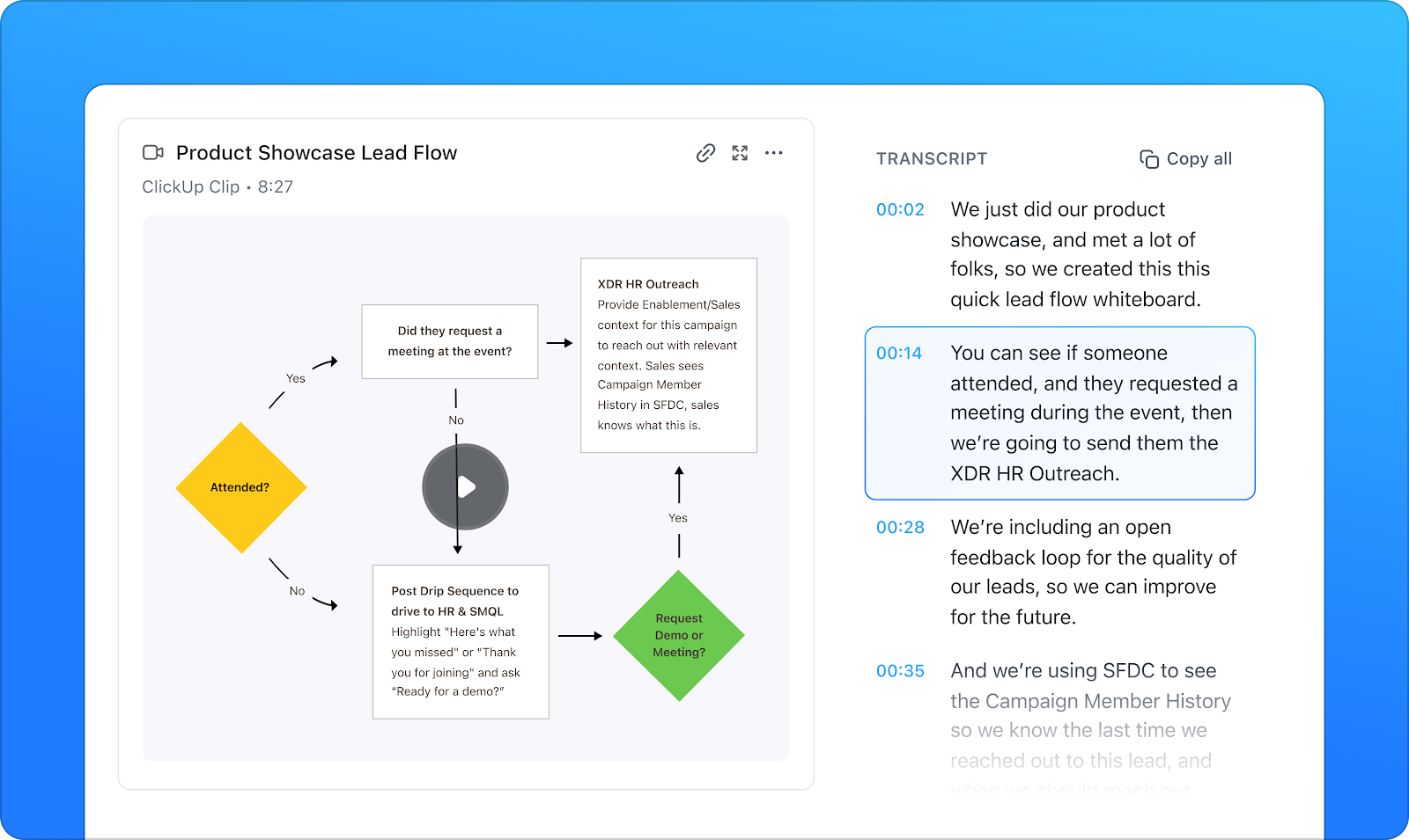 ClickUp Clips: Replace Slack speech to text with AI from ClickUp