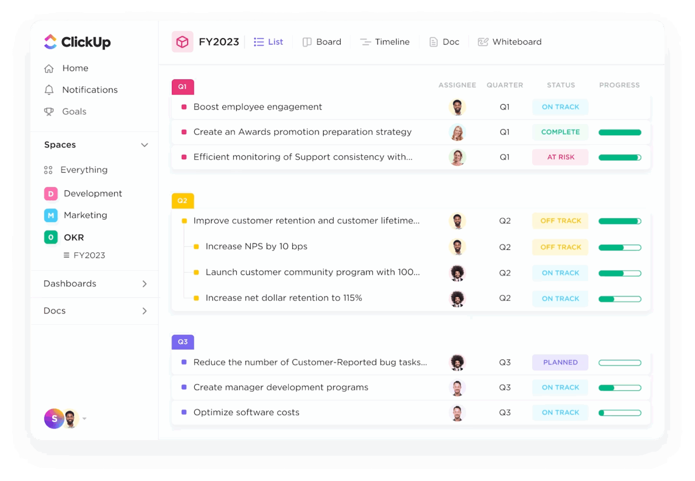 ClickUp Dashboard: marketing strategies for startups