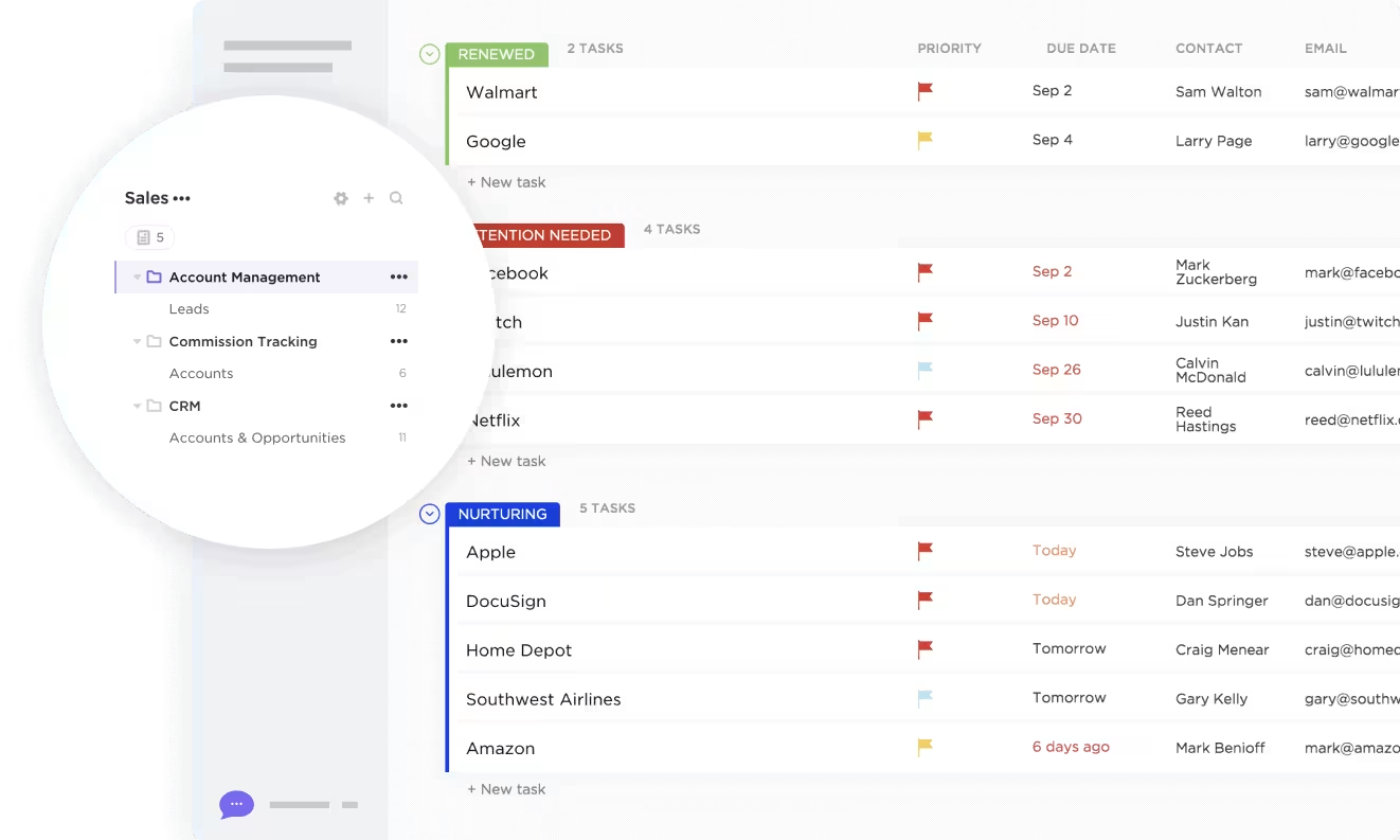 ClickUp para equipos de ventas: documentación de ventas