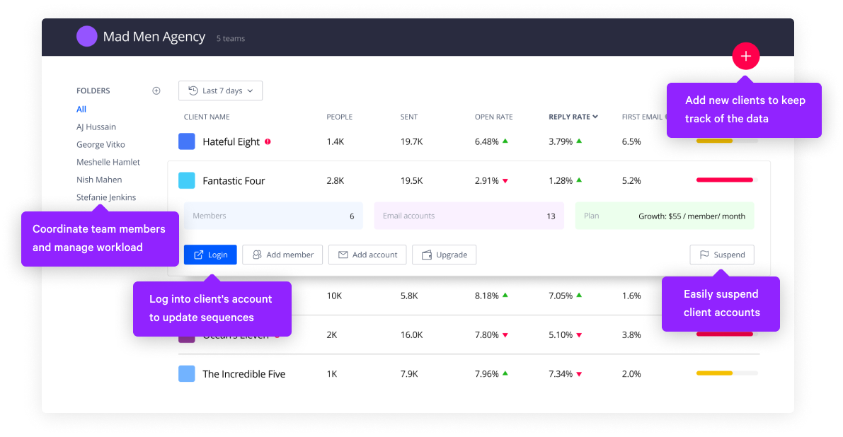 Reply.io: ai sales tools
