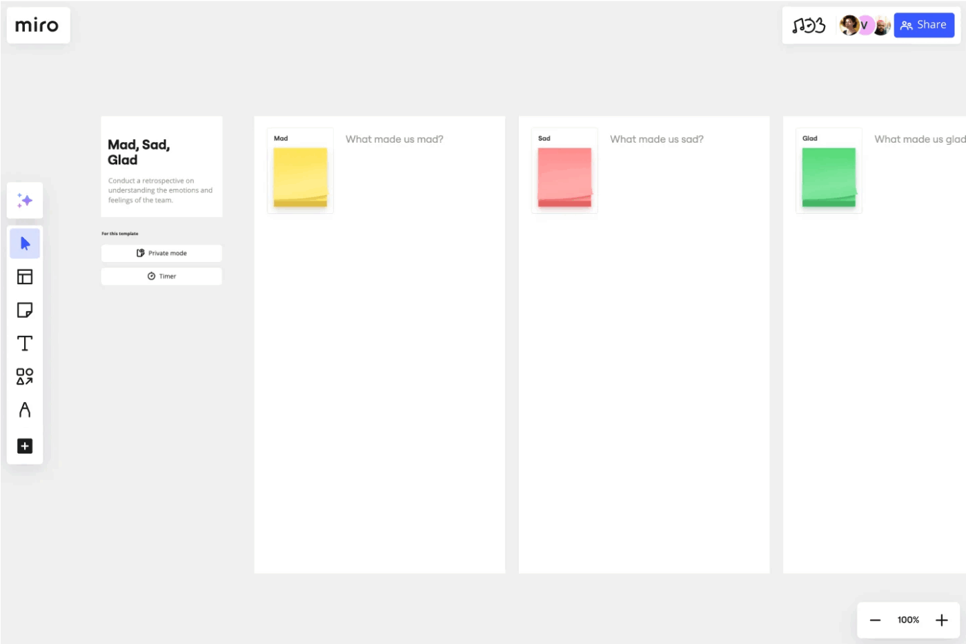 The Mad Sad Glad Retrospective Template: Miro Mind Map Templates