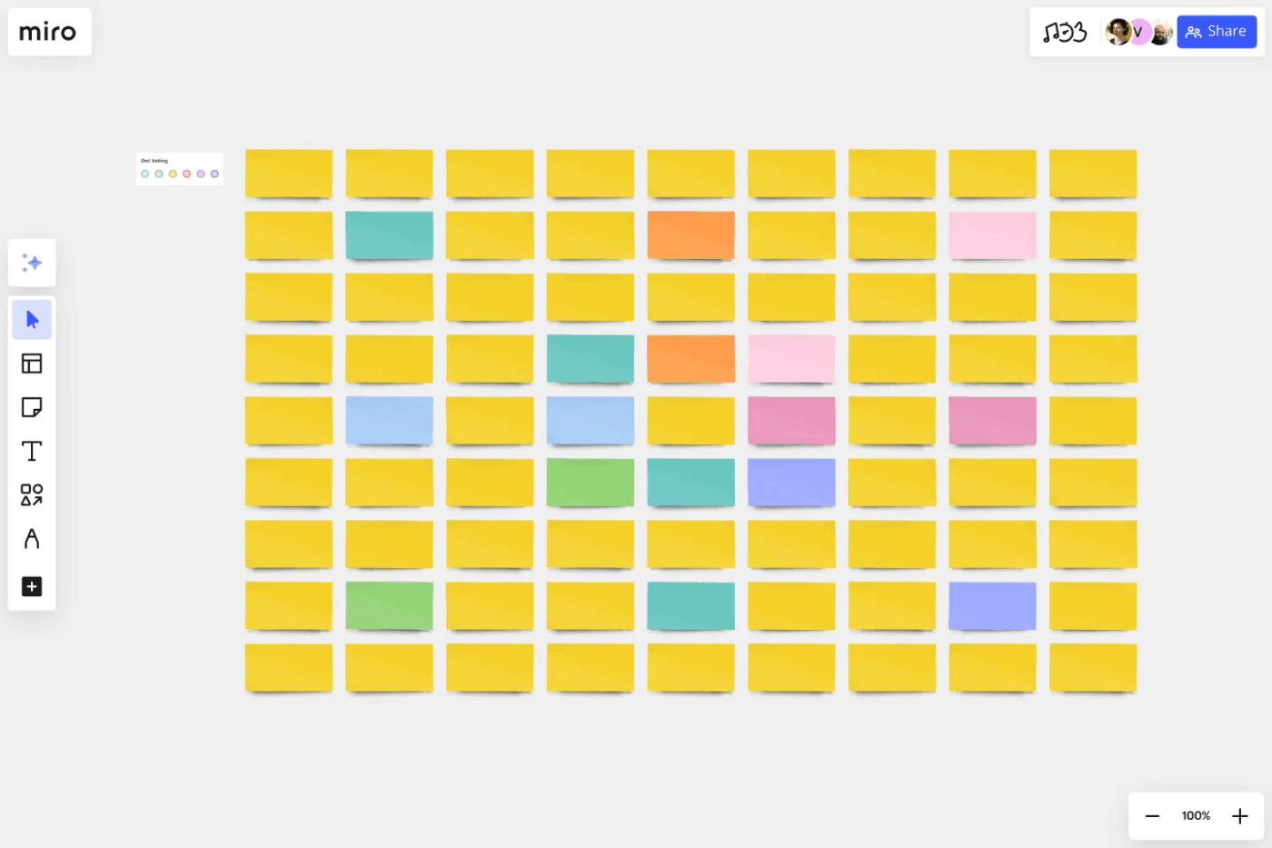 The Lotus Diagram Template