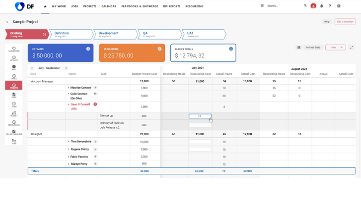 Screendragon: Budget management tools for the entire project lifecycle