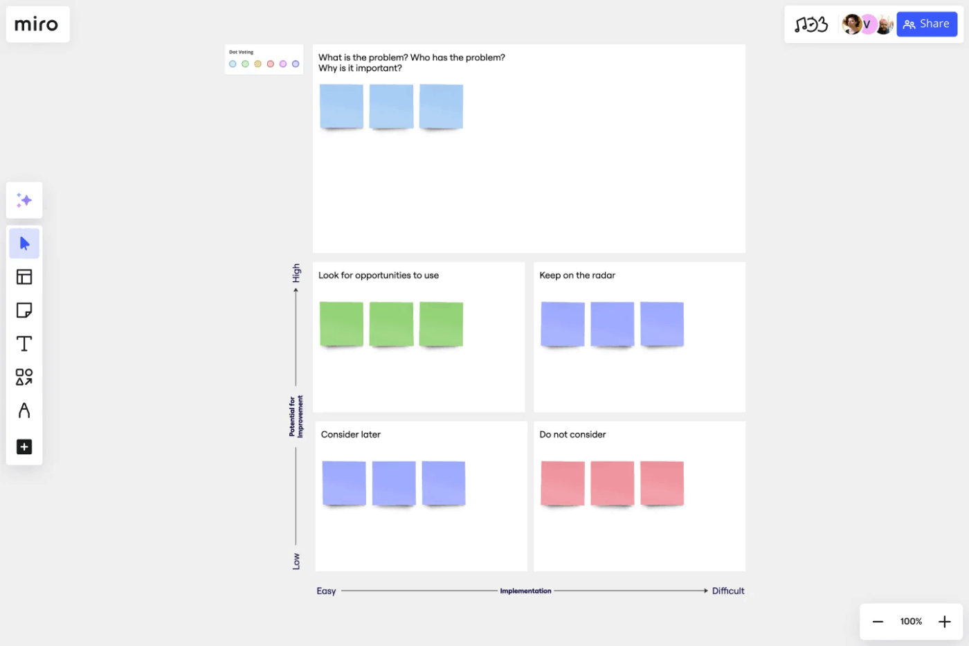 The Ideas Parking Lot Matrix Template