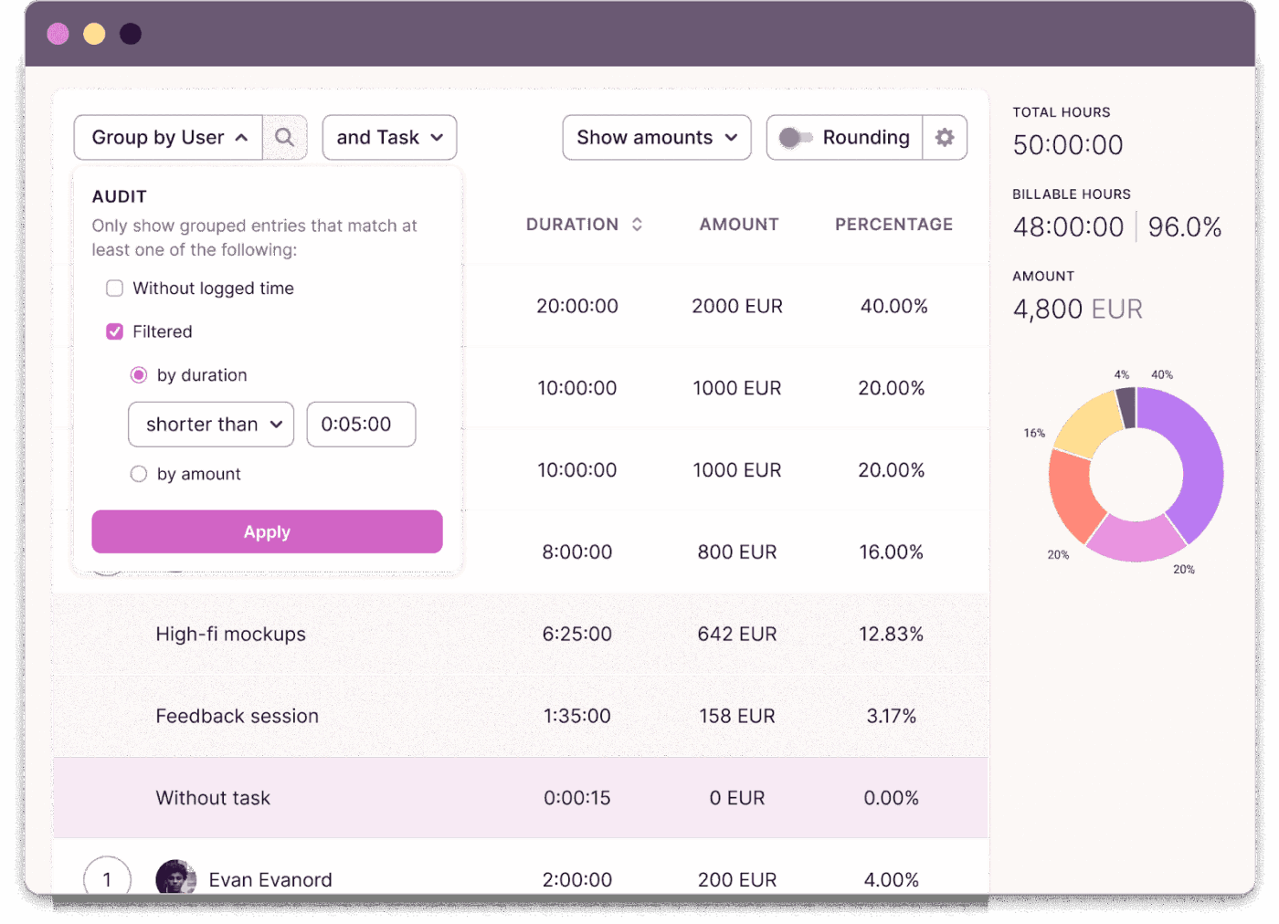 Toggl Track: Business operations and project billing made easy with time tracking