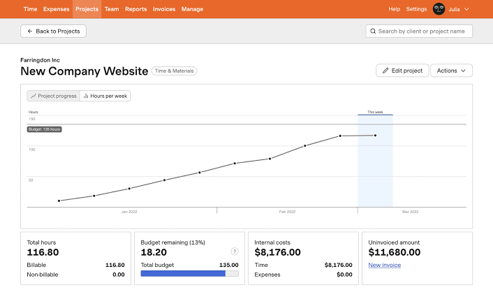 Harvest: Manage project costs for budget control