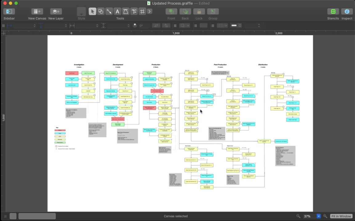 OmniGraffle