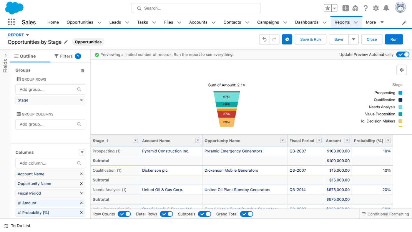 Salesforce: Construction crm
