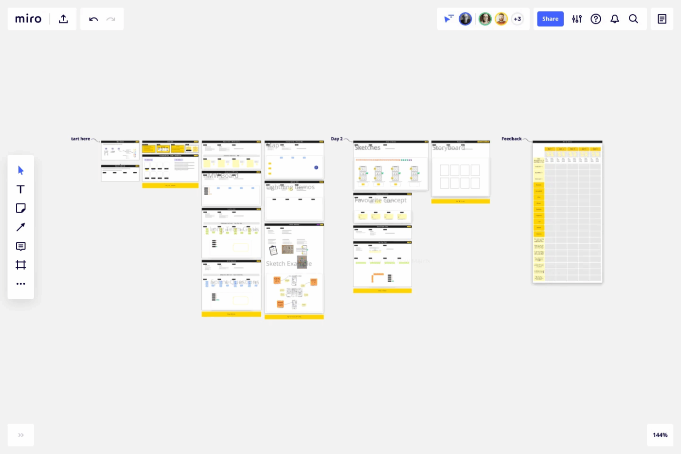 Design thinking template to help your team visualize sprints