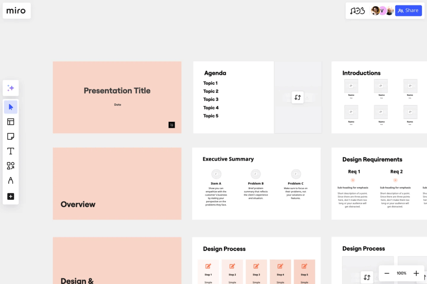 Map your future processes with this Miro design thinking template