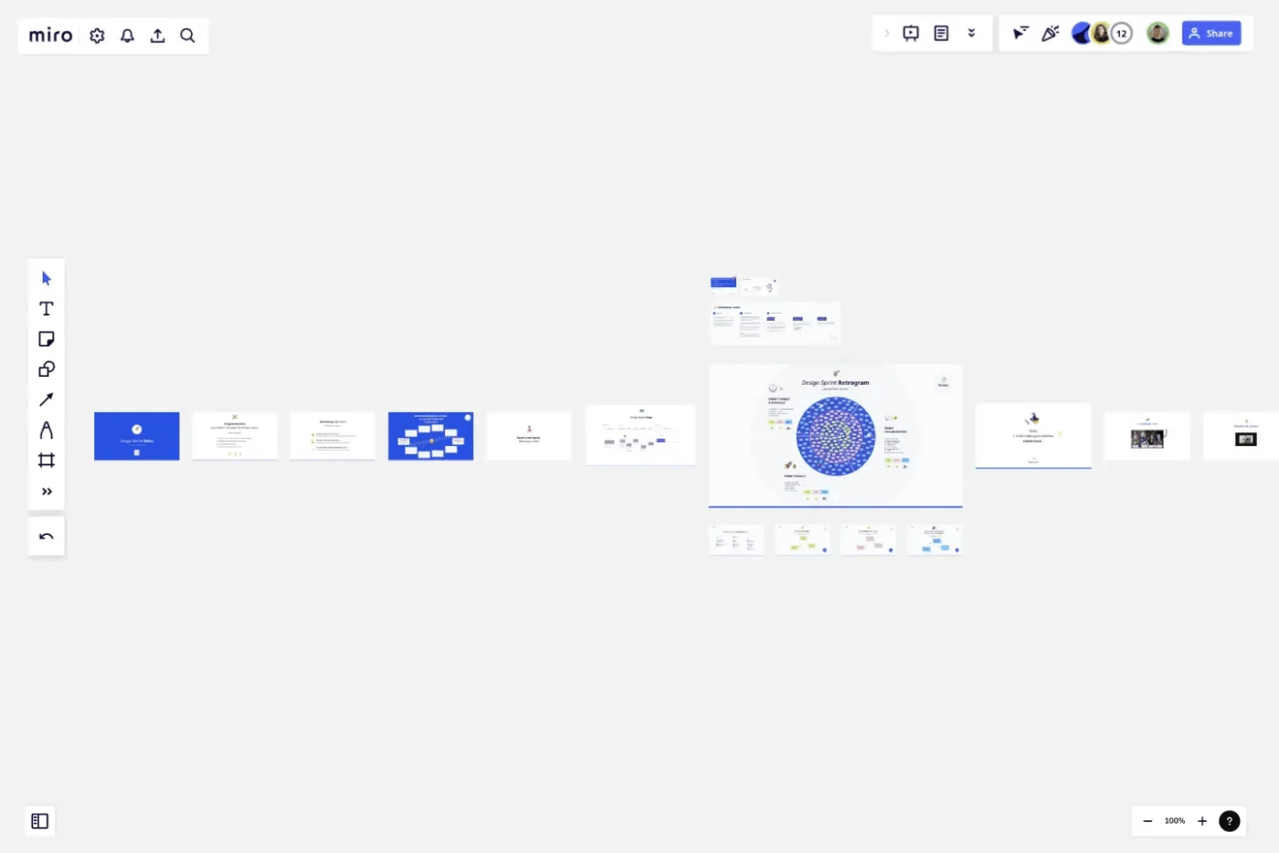 Design sprint retrogram template in Miro