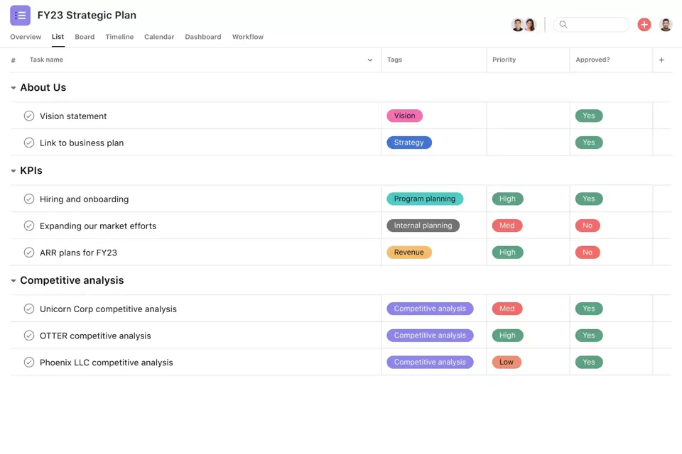 Asana product launch template for strategic planning