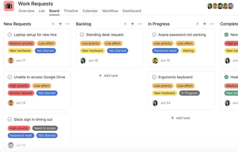 Asana Kanban Template: Asana Kanban Board Template