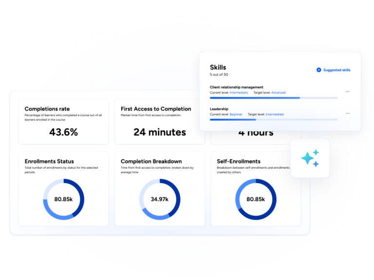 docebo: ai for employee training