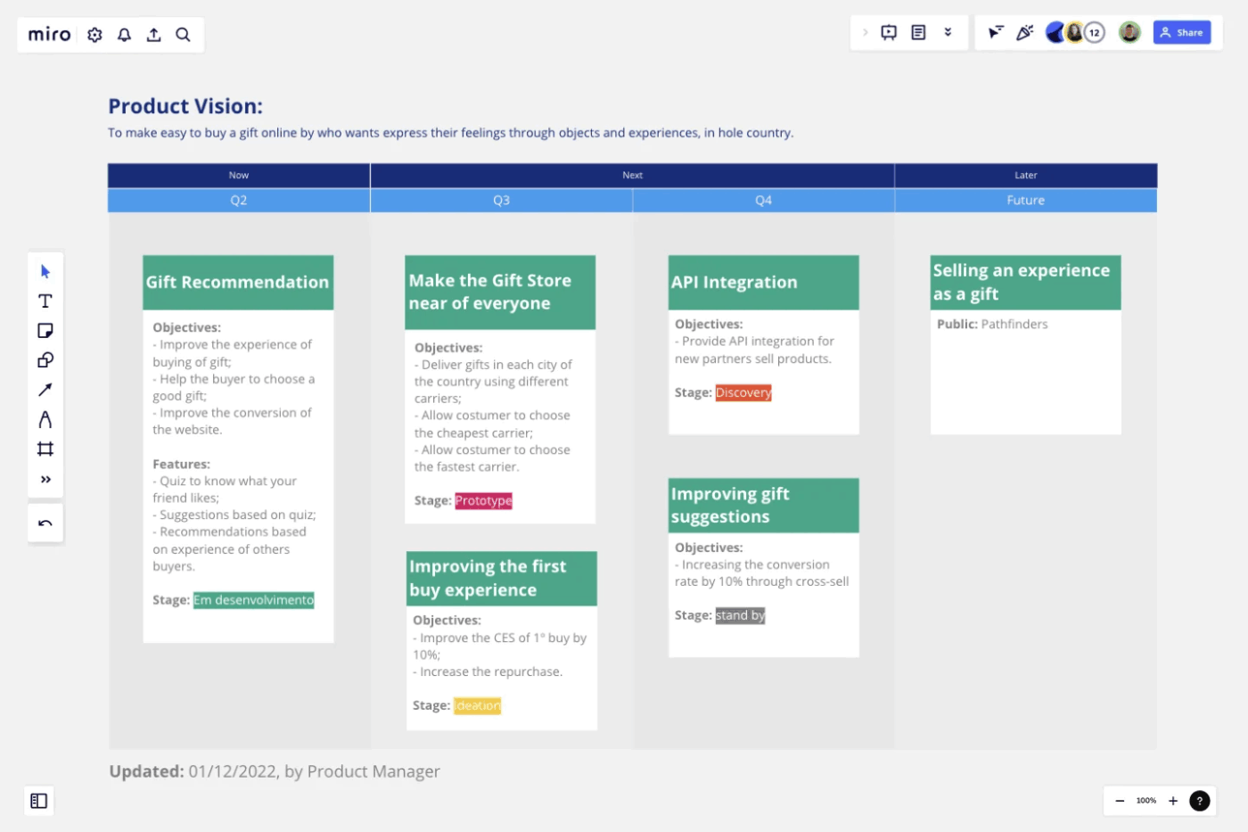 Miro Roadmap Template: Miro Product Roadmaps Template by Caterine Greif