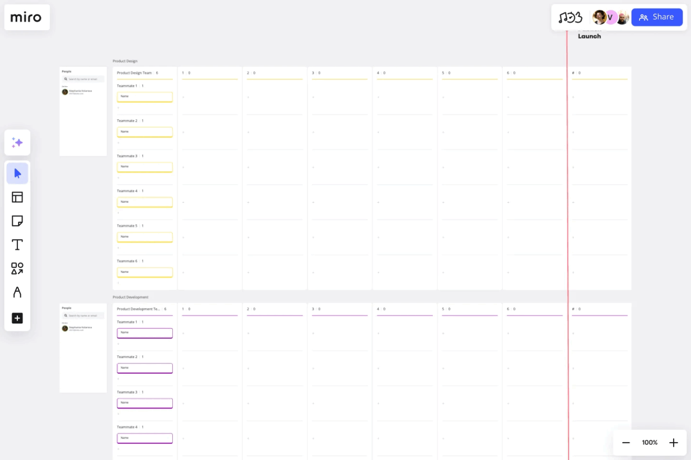 Miro Roadmap Template: Miro Product Roadmap Template