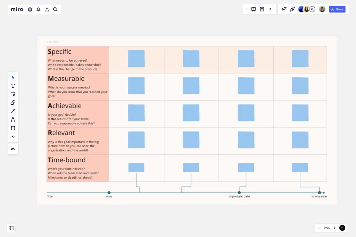 Miro Roadmap Template: Miro SMART Agile Product Roadmap Template