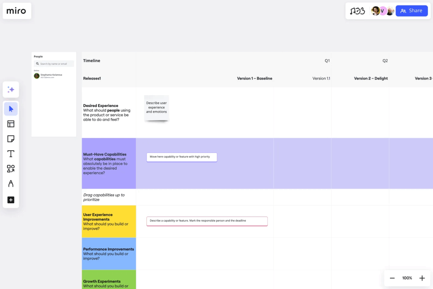 Miro Product Development Roadmap Template