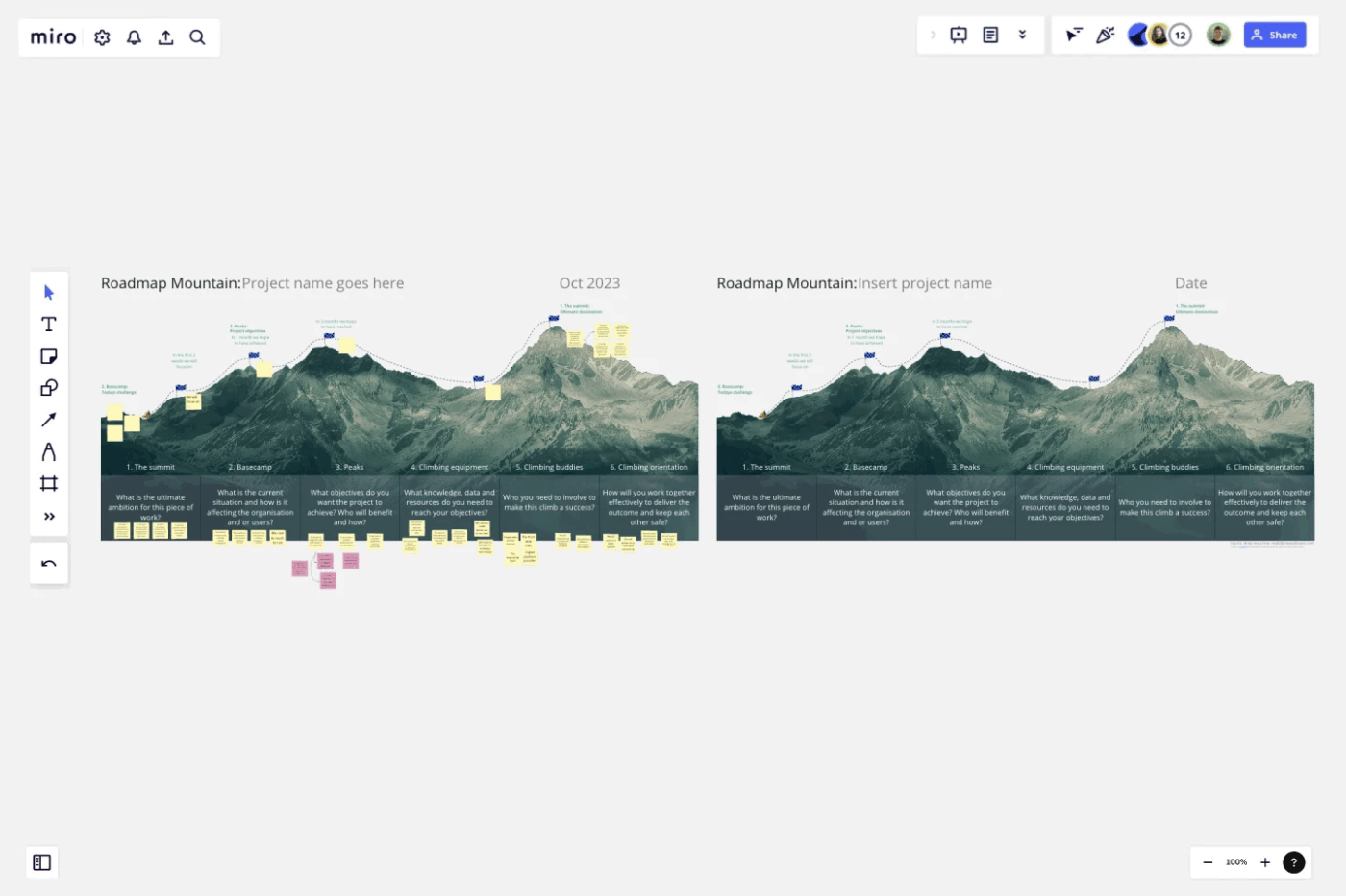 Miro Roadmap Mountain Template