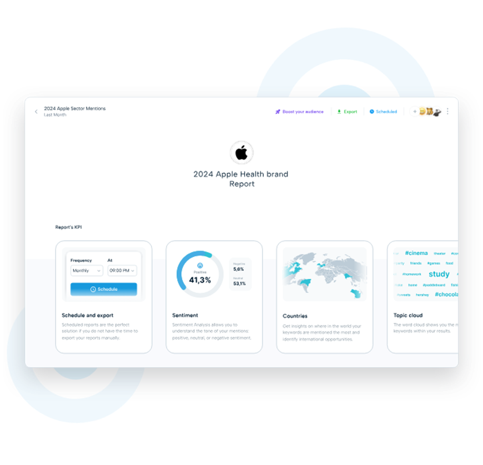 Mention (Best for real-time brand monitoring across channels)