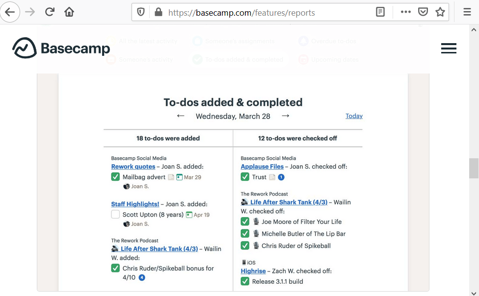 Basecamp: Best for simple team collaboration features