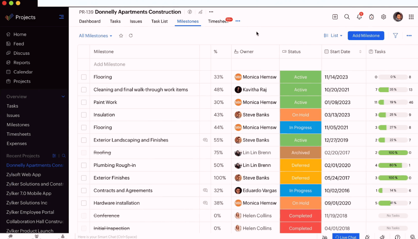 Project Management Software for Small Business: Zoho Projects