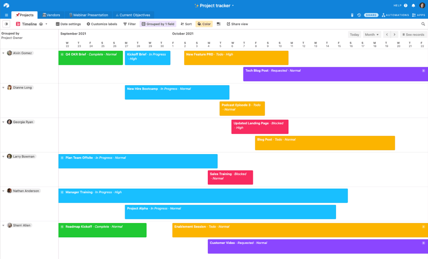 Project Management Software for Small Business: Airtable