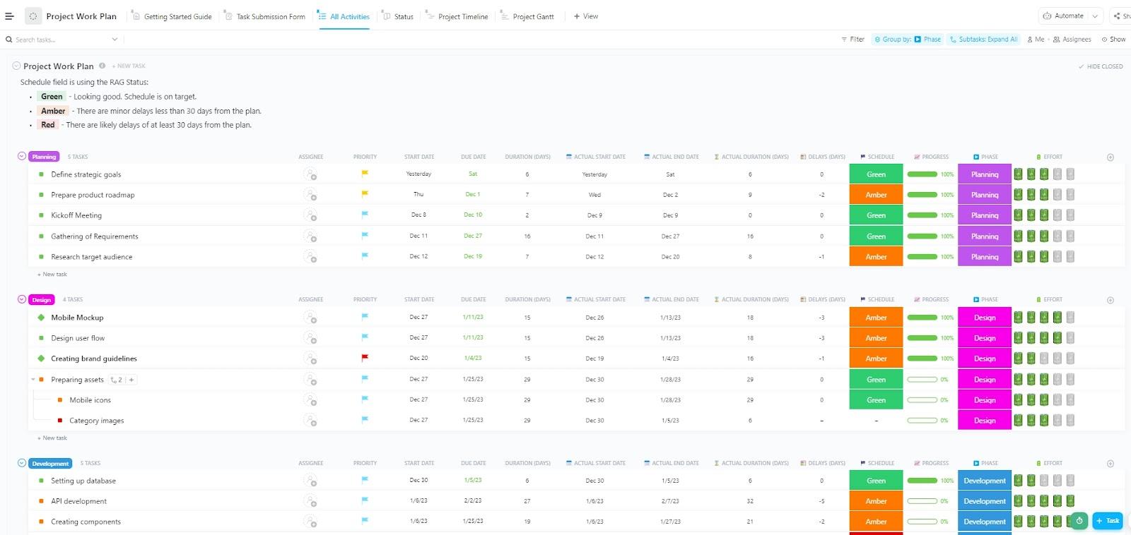 ClickUp Work Plan Template: Break down project scope into actionable steps with clear scheduling