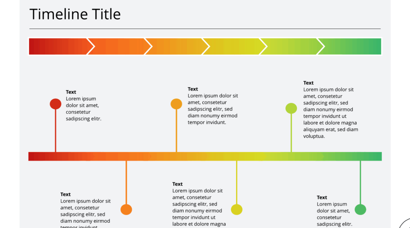 Lucidchart timeline template for creating timelines