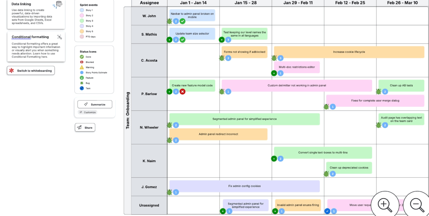 Start with a blank document for project planning in Lucidchart