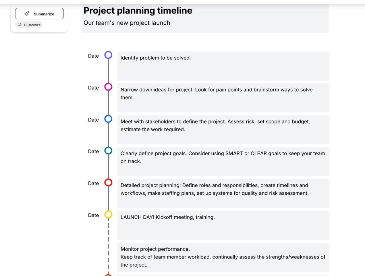Lucidchart propels teams forward with templates