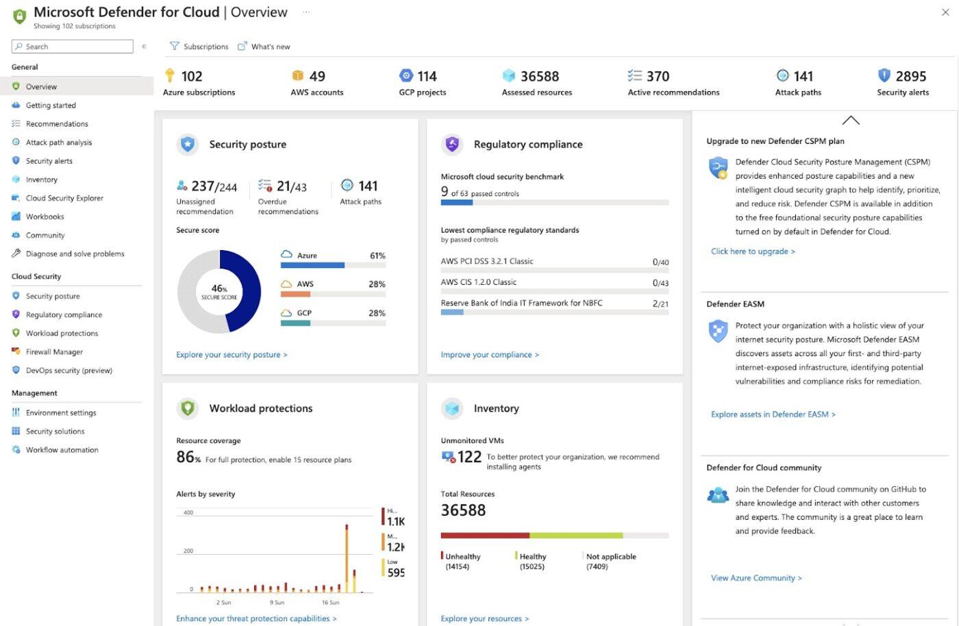 Microsoft Defender for Cloud: Comprehensive security for cloud services