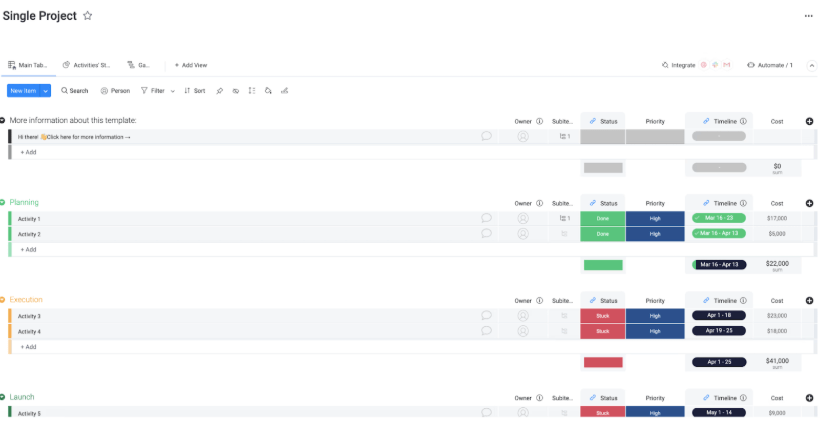 monday.com Single Project Template ; monday.com task management template