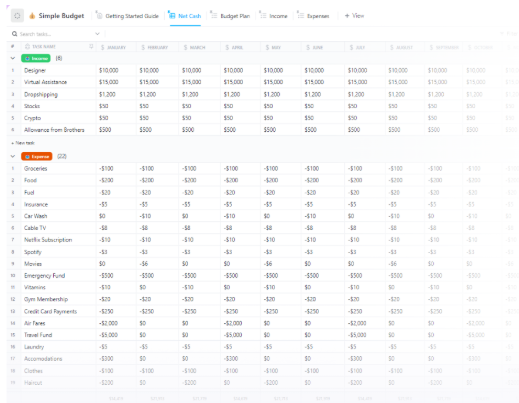 Free Household Budget Templates to Track Monthly Expenses ; Household Budget Template