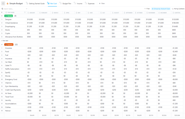 15 Notion Budget Templates to Track Your Finances Smartly ; notion budget templates