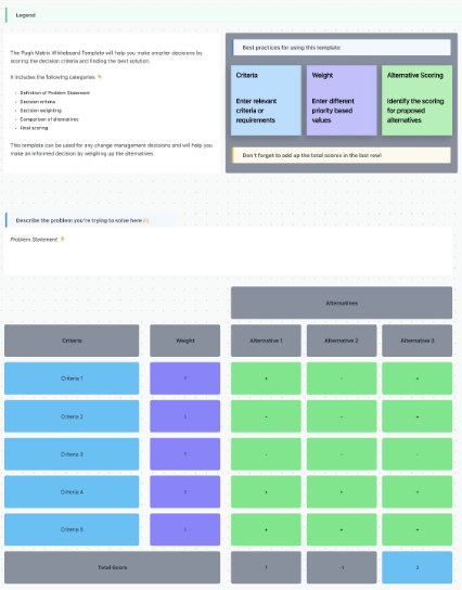Free Product Evaluation Templates to Streamline Reviews & Decisions ; Product Evaluation Template