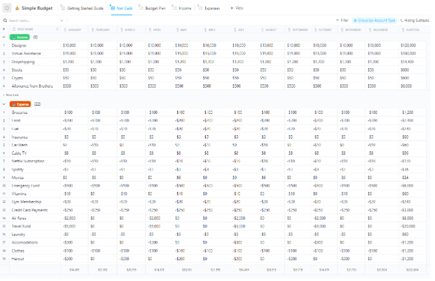 Free Non-Profit Budget Templates for Smarter Financial Planning