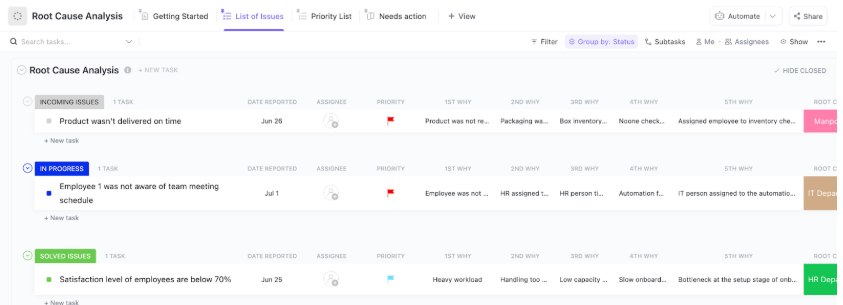 ClickUp Root Cause Analysis Template : PDCA Template