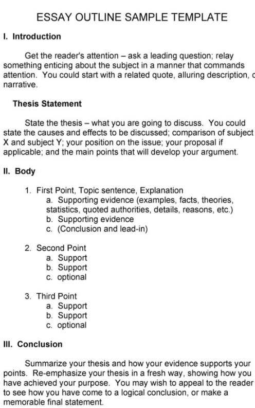 TemplateLab Essay Outline Template