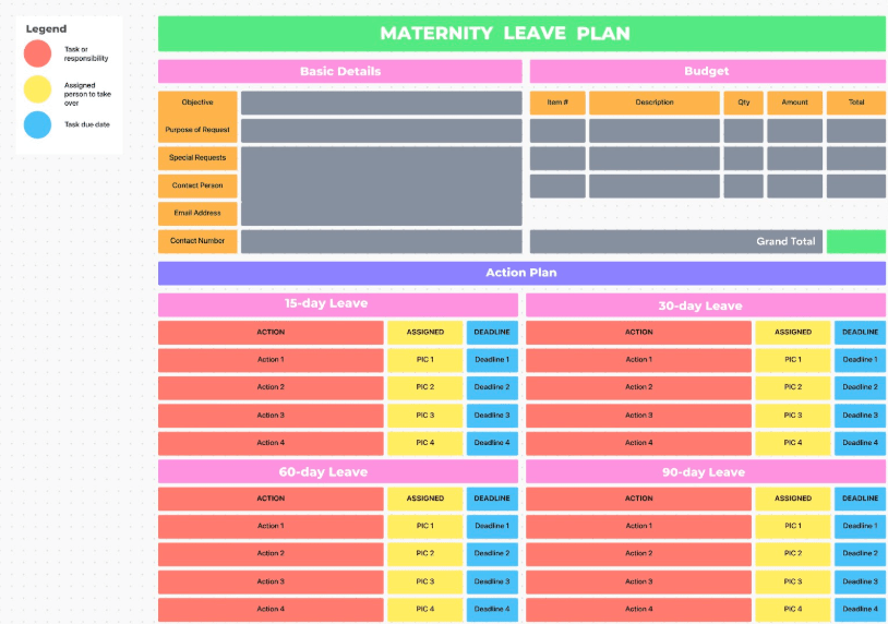 ClickUp Maternity Plan Template