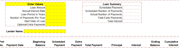 Loan Payment Schedule Template by Mission Investors
