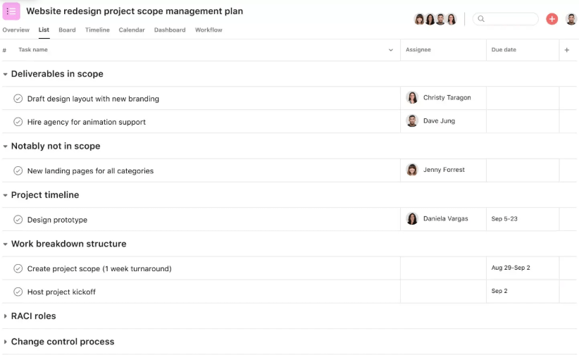 Asana Project Scope Management Plan Template ; asana sprint planning template