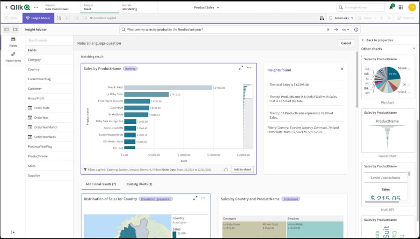 Qlik (ideal para análisis en tiempo real y exploración de datos asociativos)