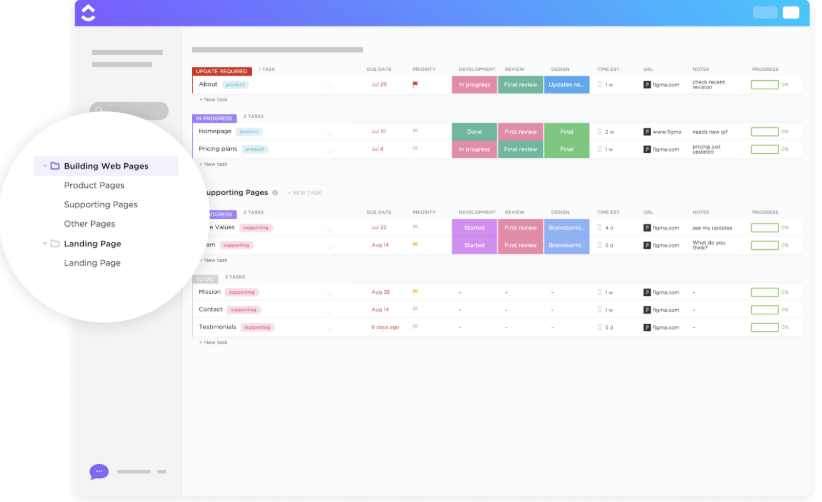 ClickUp Building Web Pages Gantt Chart Template